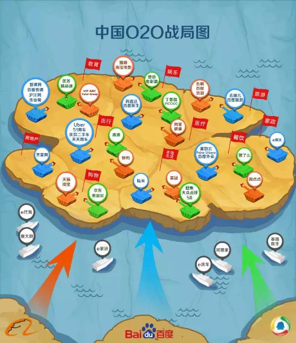 BAT围绕o2o领域的共赢盟友
