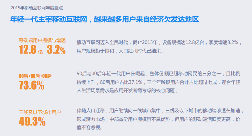 2015移动互联网行业发展报告(组图)