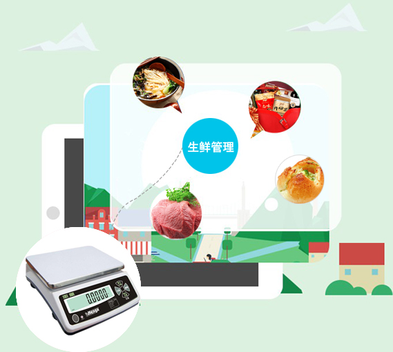 生鲜管理软件系统
